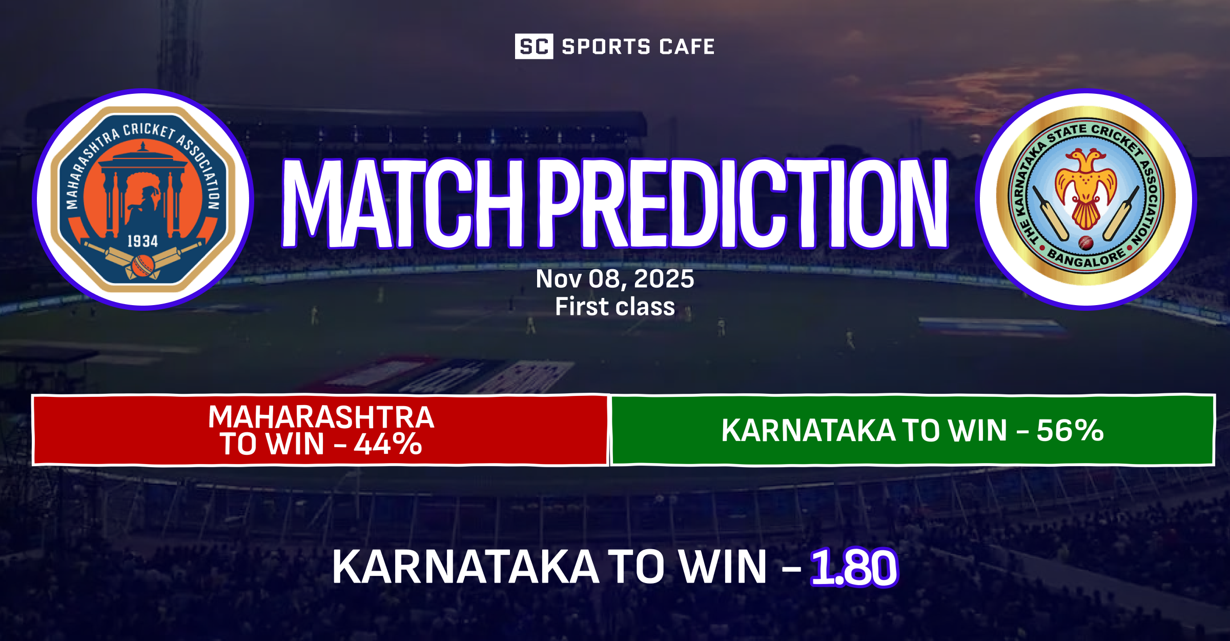 Maharashtra vs Karnataka